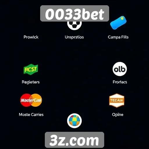 Métodos de pagamento oferecidos pelo 0033bet